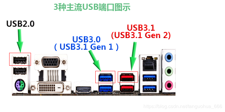 燦科盟usb3