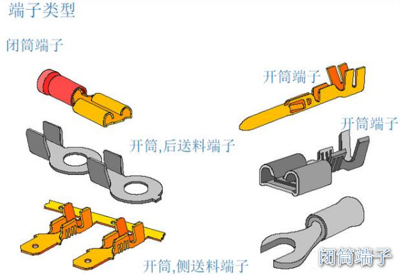 端子壓接原理介紹