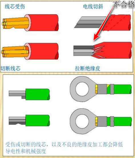 端子壓接原理介紹