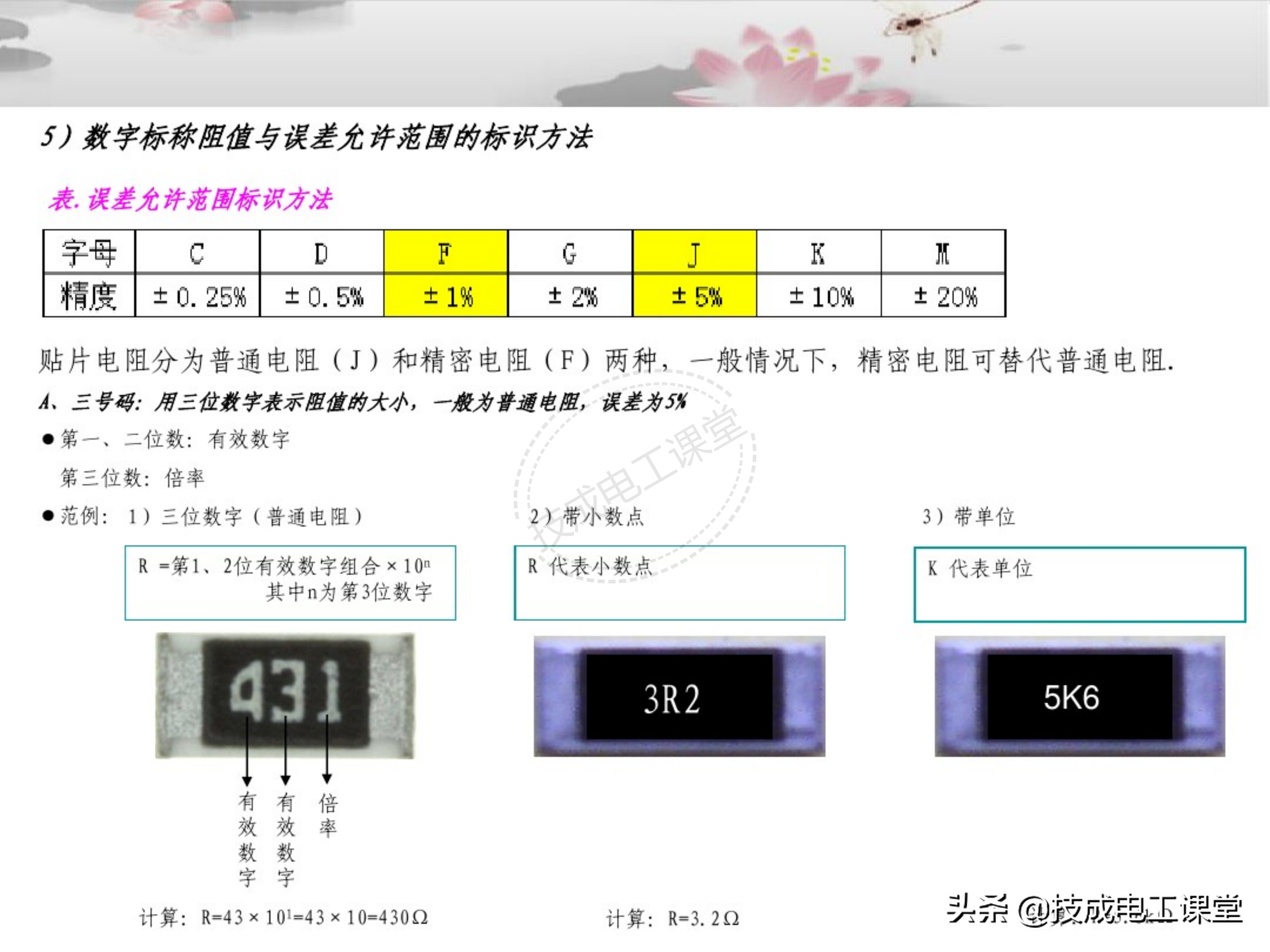 電子元器件連接器基礎(chǔ)知識(shí)大全圖解詳情教程