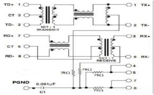 RJ45以太網(wǎng)口(詳解RJ45接口原理、結(jié)構(gòu)、EMC設(shè)計(jì)，帶圖)