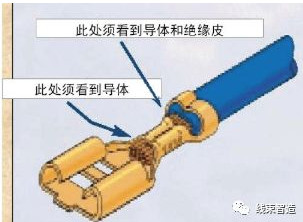 刺破端子壓接工藝標(biāo)準(zhǔn)方面的要求(5分鐘看懂)