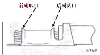 刺破端子壓接工藝標(biāo)準(zhǔn)方面的要求(5分鐘看懂)