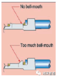刺破端子壓接工藝標(biāo)準(zhǔn)方面的要求(5分鐘看懂)