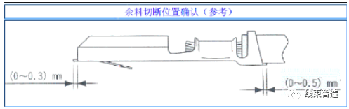 刺破端子壓接工藝標(biāo)準(zhǔn)方面的要求(5分鐘看懂)