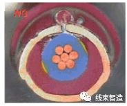 刺破端子壓接工藝標(biāo)準(zhǔn)方面的要求(5分鐘看懂)