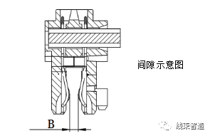 刺破端子壓接工藝標(biāo)準(zhǔn)方面的要求(5分鐘看懂)