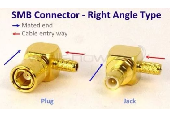 射頻同軸連接器有哪些(射頻同軸連接器11種種類分類)