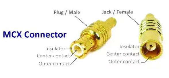 射頻同軸連接器有哪些(射頻同軸連接器11種種類分類)