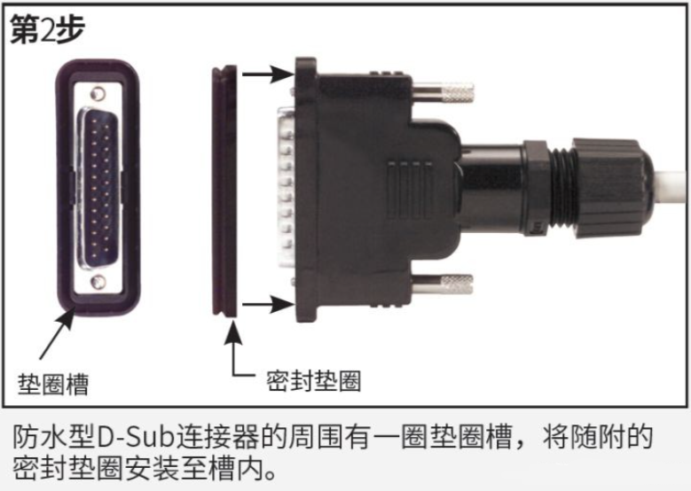 防水型D-Sub的技術原理(防水型D-Sub面板安裝教程)