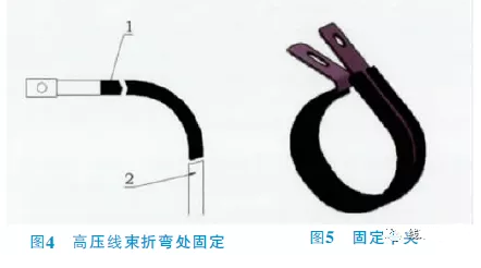 新能源車高壓線束設(shè)計(jì)方法（高壓線束流程與布置要求）