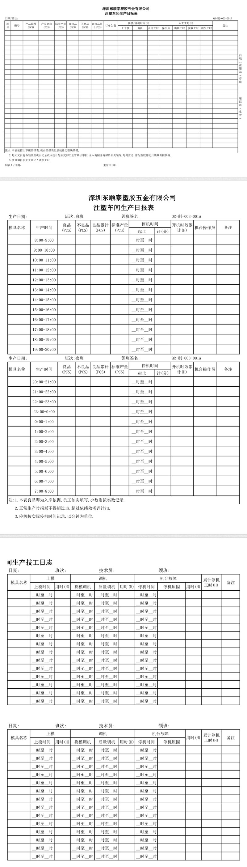 注塑線上的日?qǐng)?bào)表怎么設(shè)（一圖看懂日?qǐng)?bào)表制作效果）