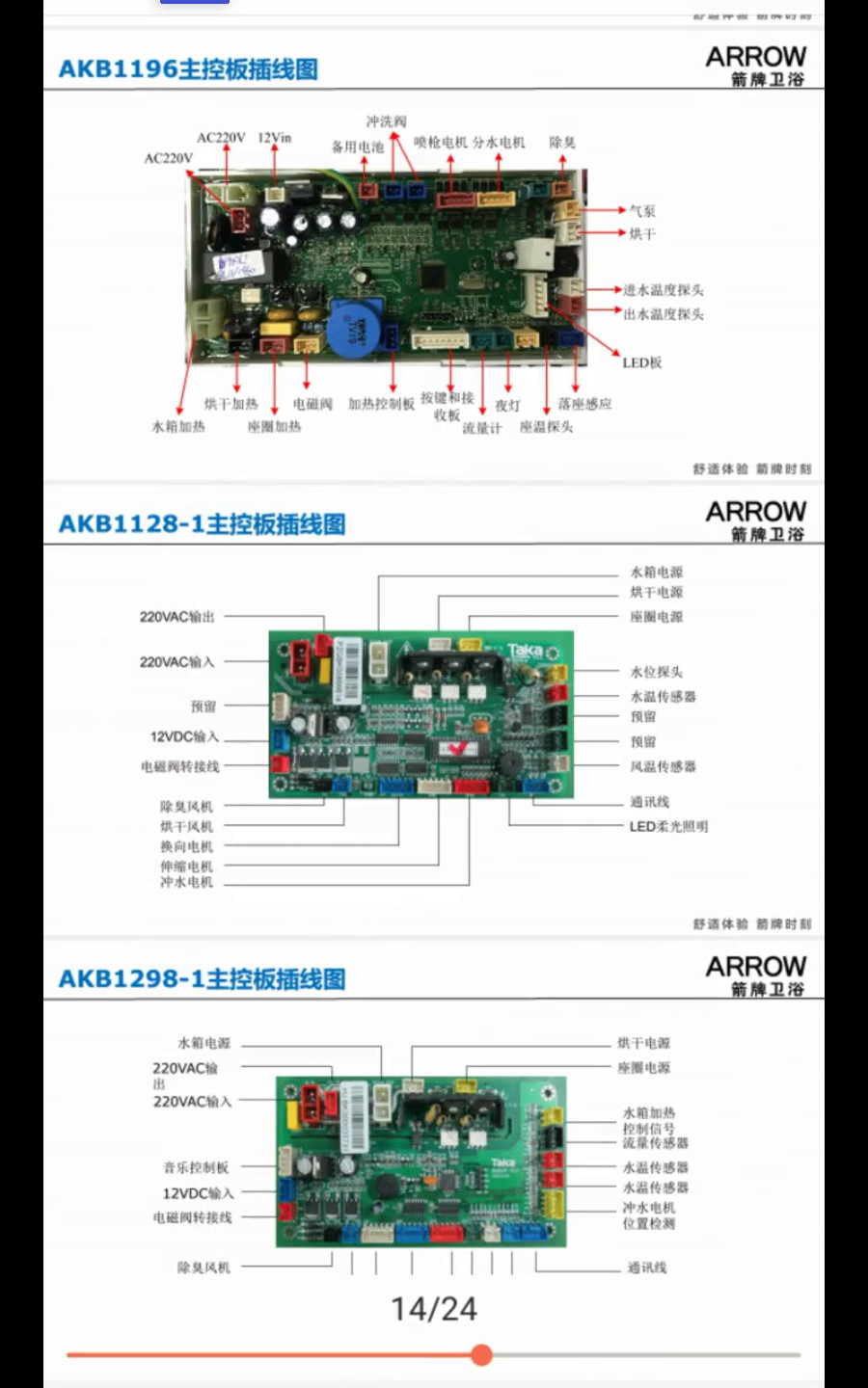 智能馬桶氣壓線束怎么安裝_2