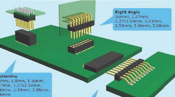板對板連接器原理