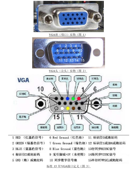 兩排針接口如何連接？VGA接口有什么特別之處？