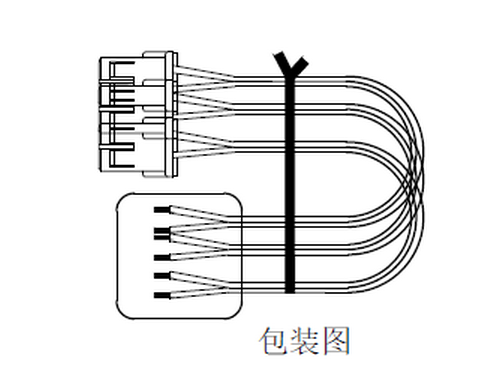 包裝方式